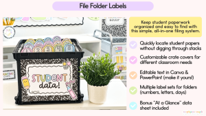 parent communication board ideas that actually work
